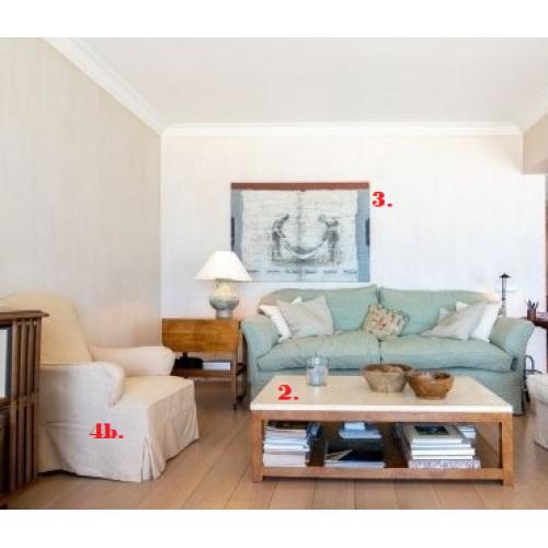 Privé Verkoop