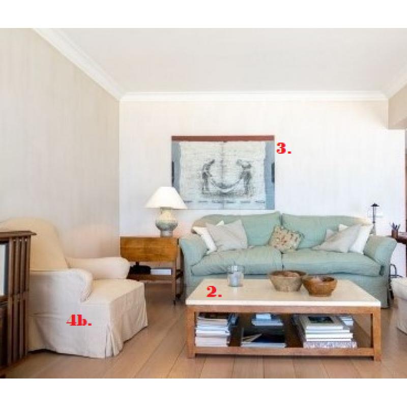 Privé Verkoop