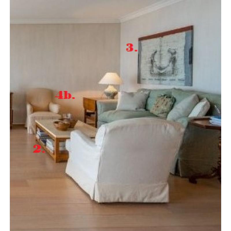 Privé Verkoop