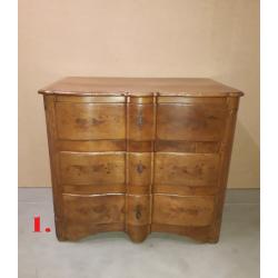 Privé Verkoop
