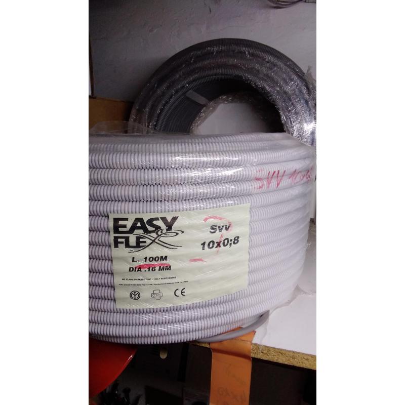 kabel overschot