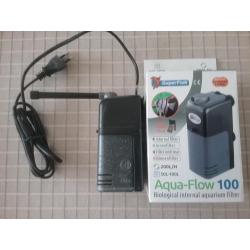 Aquarium voor starters 45l