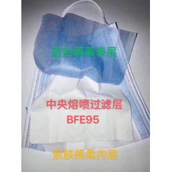 Beschermende kleding en maskers