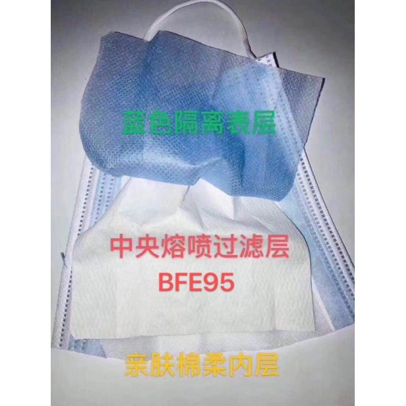 Beschermende kleding en maskers