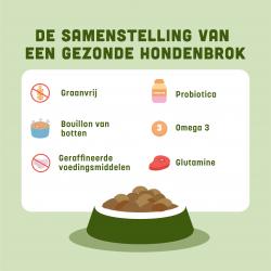 Graanvrije hondenbrokken van BROK - Lam & munt