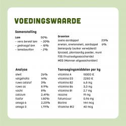 Graanvrije hondenbrokken van BROK - Lam & munt