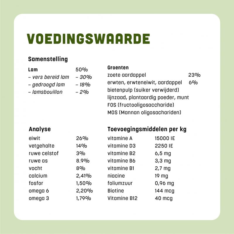 Graanvrije hondenbrokken van BROK - Lam & munt