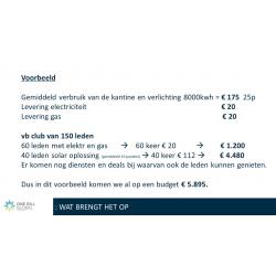 Unieke Alternatieve Sponsoring