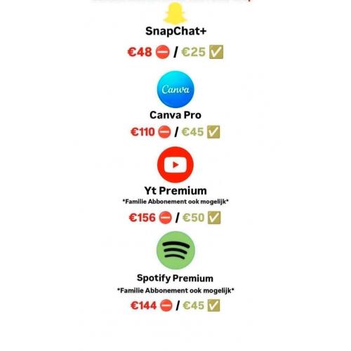 Abbonementen Goedkoop