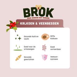 Graanvrije Senior hondenvoer van BROK - Kalkoen & Veenbessen