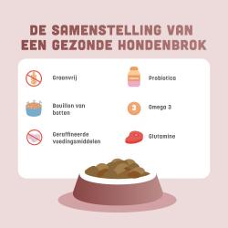 Graanvrije Senior hondenvoer van BROK - Kalkoen & Veenbessen