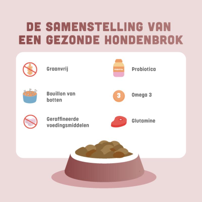 Graanvrije Senior hondenvoer van BROK - Kalkoen & Veenbessen