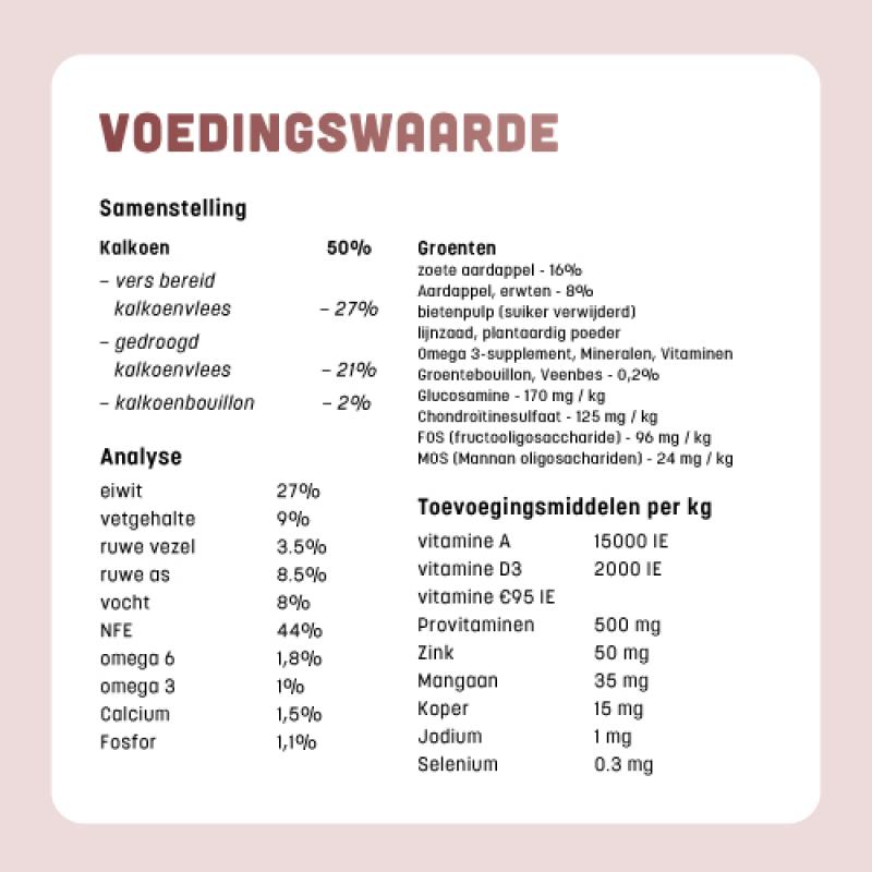 Graanvrije Senior hondenvoer van BROK - Kalkoen & Veenbessen