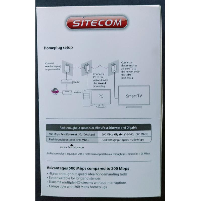 Mini homeplug (triple pack)