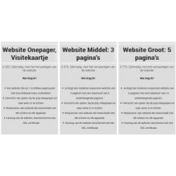 Website laten bouwen! Modern, professioneel, goed geprijsd