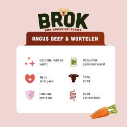 Graanvrije hondenvoeding van BROK - Black Angus & Wortelen - 12kg