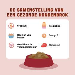 Graanvrije hondenvoeding van BROK - Black Angus & Wortelen - 12kg
