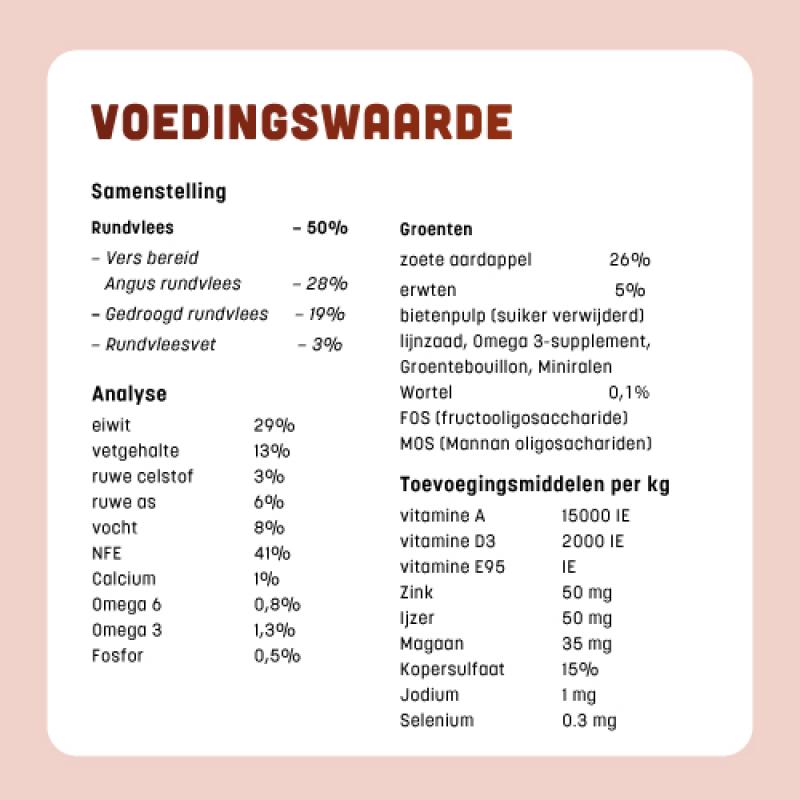 Graanvrije hondenvoeding van BROK - Black Angus & Wortelen - 12kg