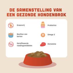 Graanvrije hondenvoer van BROK - Eend & Sinaasappel - 12kg