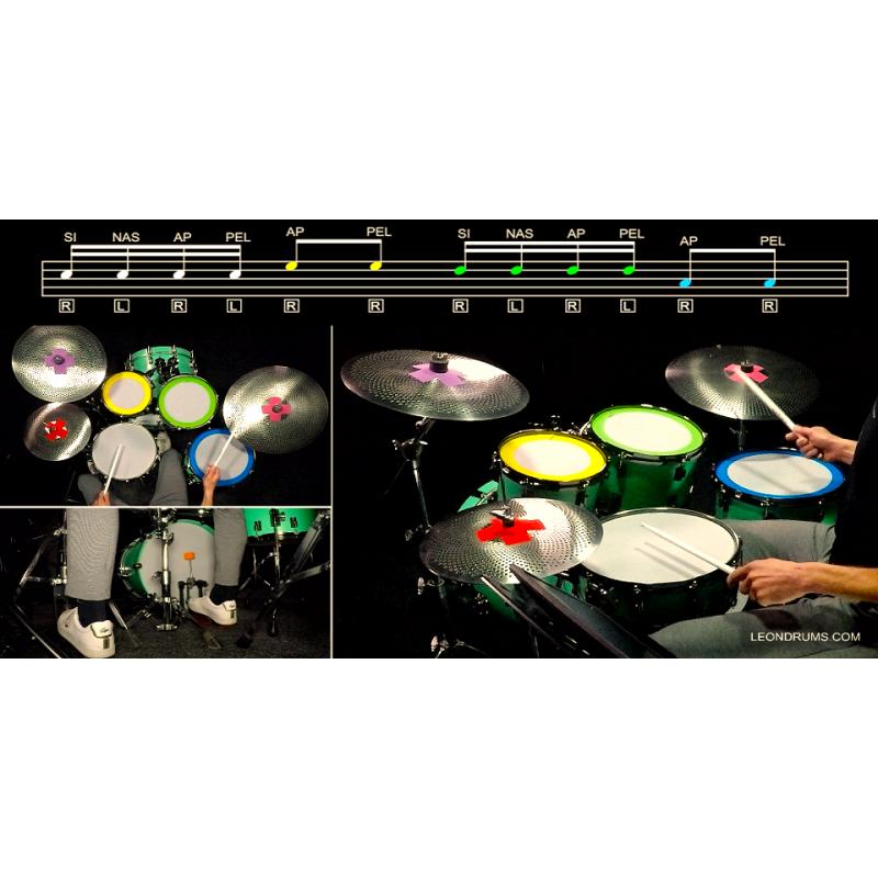 Drumles via internet € 15,- p/4wk of €60,- p/4wk incl.verhuur E-drumstel