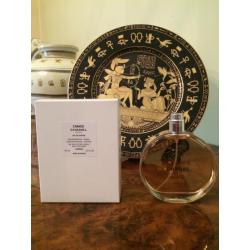 Parfumerie Origineel Testers