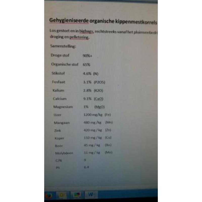 kippenmestkorrels 