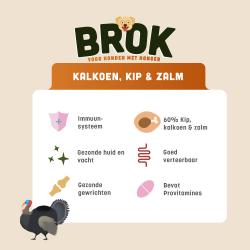 Graanvrije puppybrok van BROK - Kip, Kalkoen & Zalm