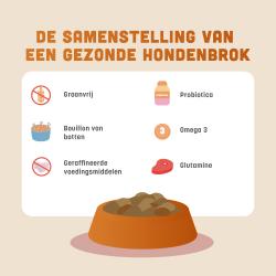 Graanvrije puppybrok van BROK - Kip, Kalkoen & Zalm