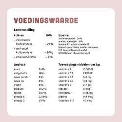 Graanvrije hondenbrokken van BROK - Kalkoen & Veenbessen