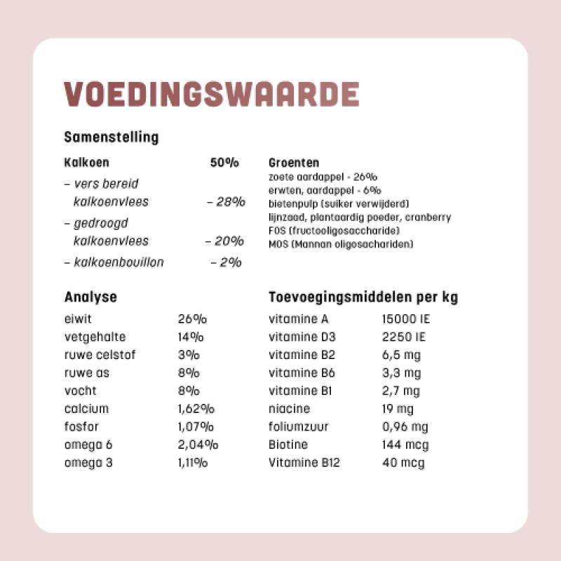 Graanvrije hondenbrokken van BROK - Kalkoen & Veenbessen