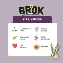 BROK hondenvoeding - Kip & kruiden - 12kg