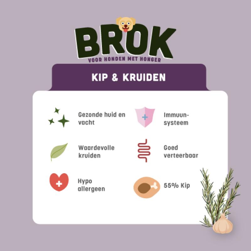 BROK hondenvoeding - Kip & kruiden - 12kg