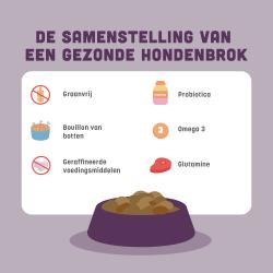 BROK hondenvoeding - Kip & kruiden - 12kg