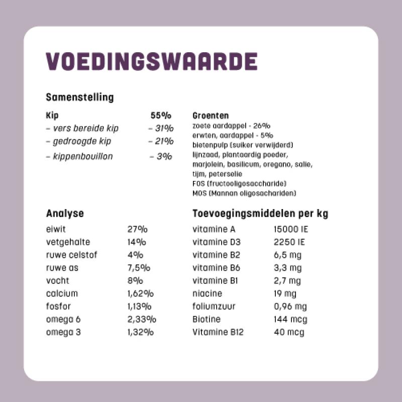 BROK hondenvoeding - Kip & kruiden - 12kg