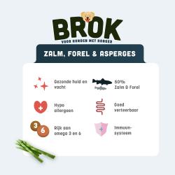 Graanvrij hondenvoer van BROK - Zalm, Forel & Asperges