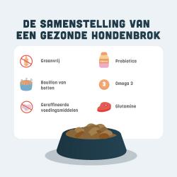 Graanvrij hondenvoer van BROK - Zalm, Forel & Asperges