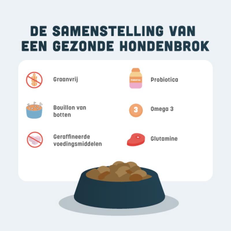 Graanvrij hondenvoer van BROK - Zalm, Forel & Asperges